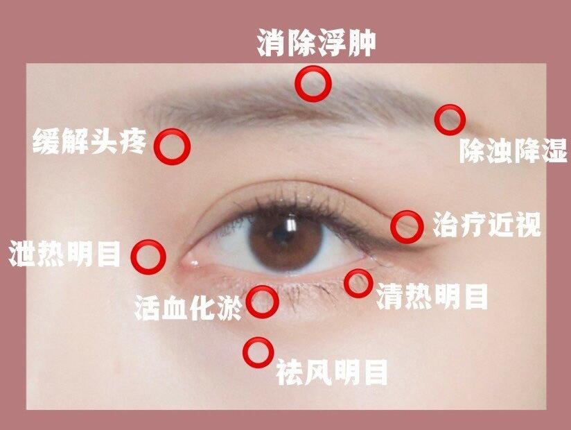 消除黑眼圈的攻略，練出少女星星眼