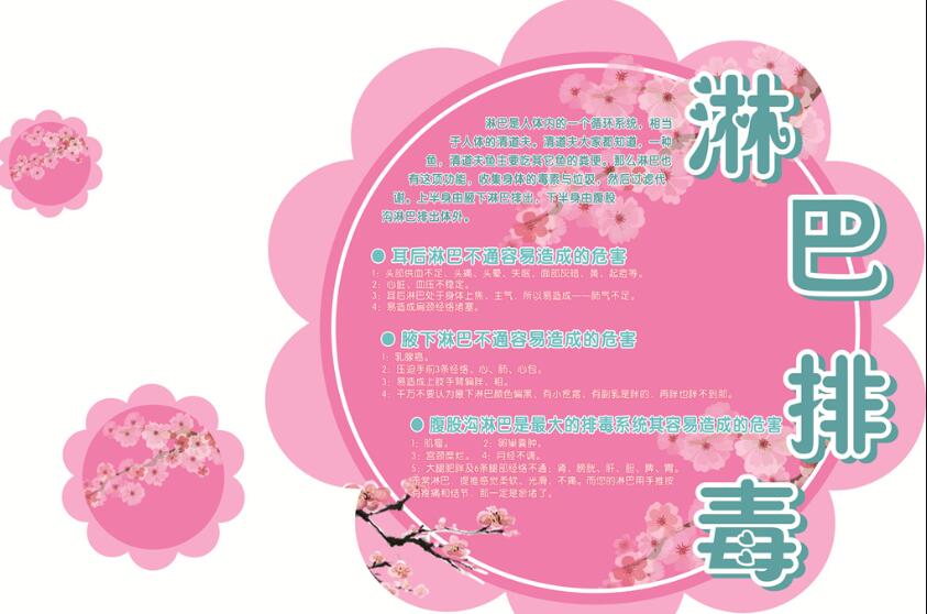 淋巴排毒話術(shù)怎么說？南寧美容培訓(xùn)學(xué)校分享