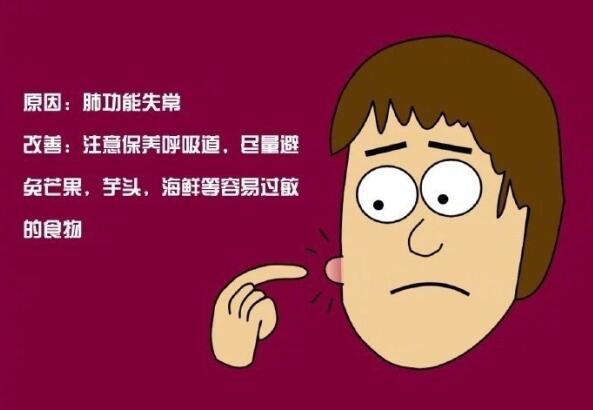 長痘代表什么？廣西技術好的美容學校幫你找到了