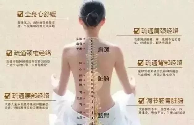 如何進行背診？南寧美容培訓(xùn)中心手把手教你