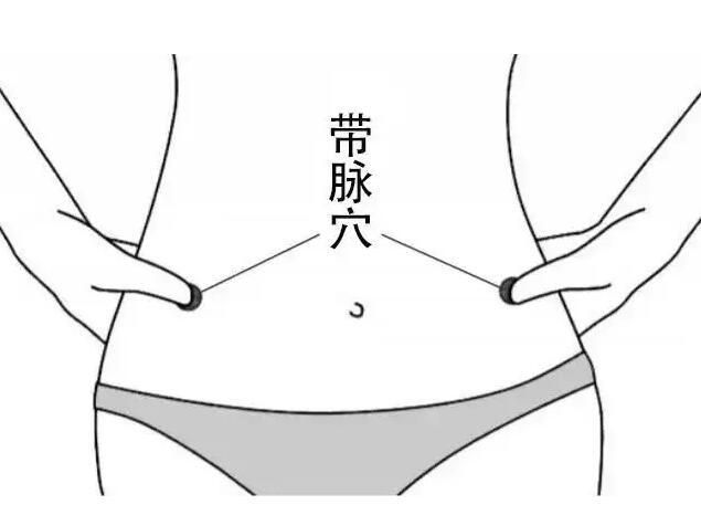 如何保養(yǎng)腰部？南寧美容教學一對一告訴你