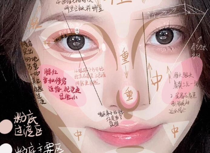 化妝新手速成教程，南寧學化妝基礎