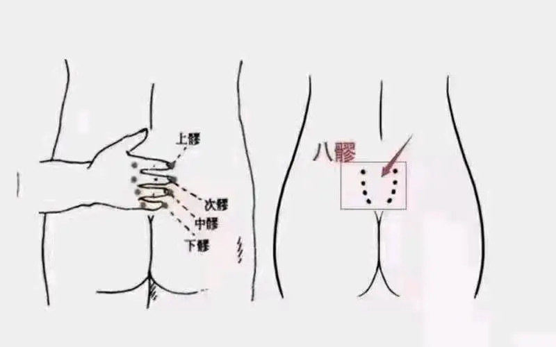疏通八髎注意事項(xiàng)，南寧中醫(yī)美容學(xué)校培訓(xùn)內(nèi)容