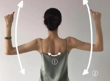 廣西美容塑形培訓(xùn)：如何改善你的體態(tài)？