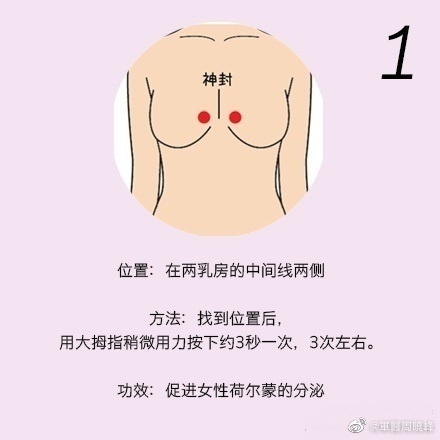 乳腺按摩的方法，南寧美體美容學(xué)校分享