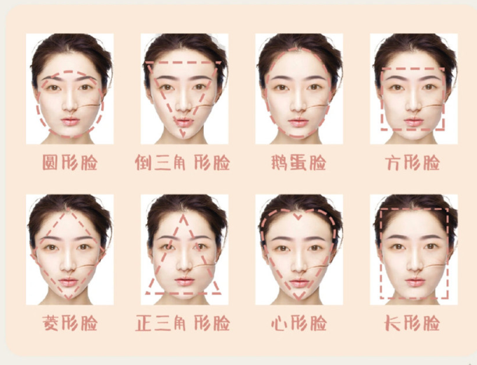臉型與眉型的搭配方法，南寧眉眼唇紋繡學(xué)校手把手教學(xué)