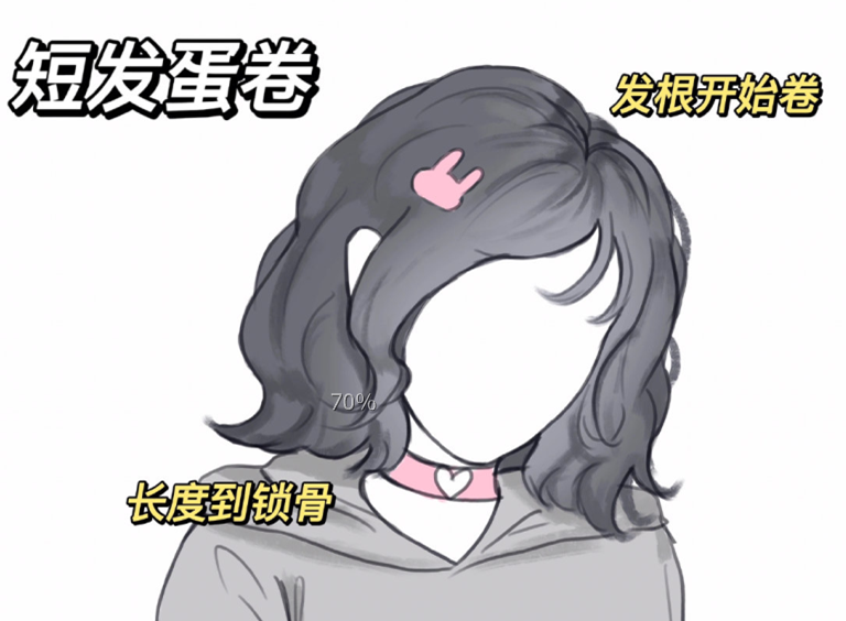 合方圓臉妹紙的發(fā)型，南寧美發(fā)學(xué)校排行榜前十推薦