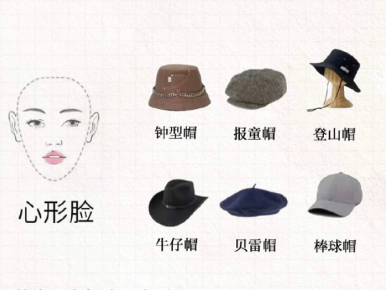 不同臉型如何挑選帽子？廣西南寧學化妝課程講解