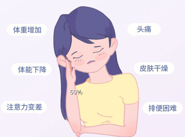 如何檢測你的身體是否缺水？廣西學美容專業(yè)