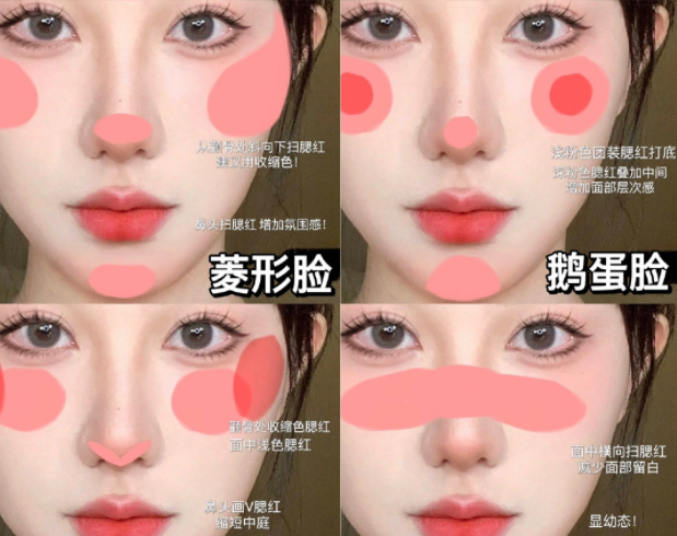 廣西彩妝基礎(chǔ)教學(xué)：6種臉型腮紅畫法