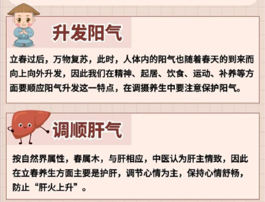 南寧學(xué)養(yǎng)生管理：立春養(yǎng)生的重點(diǎn)