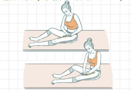 日常保護(hù)肝臟的動(dòng)作，廣西美體養(yǎng)生培訓(xùn)班教學(xué)