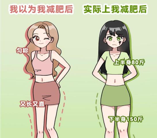 廣西美容美體培訓(xùn)：如何改善梨形身材？