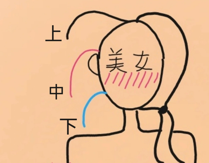 網(wǎng)紅麻花辮教程，南寧化妝編發(fā)造型學(xué)校分享