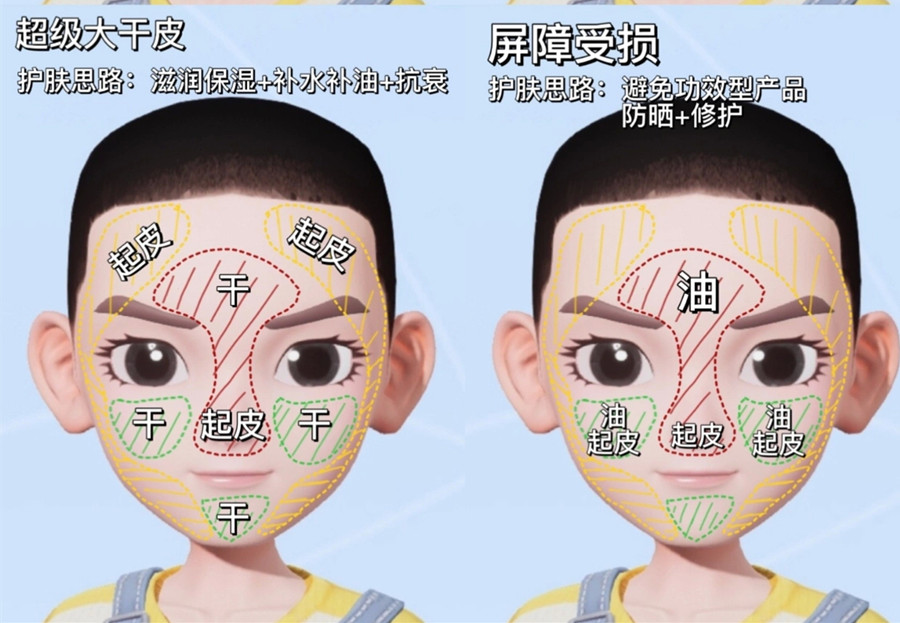 如何判斷你的膚質(zhì)？美容護膚基礎(chǔ)知識