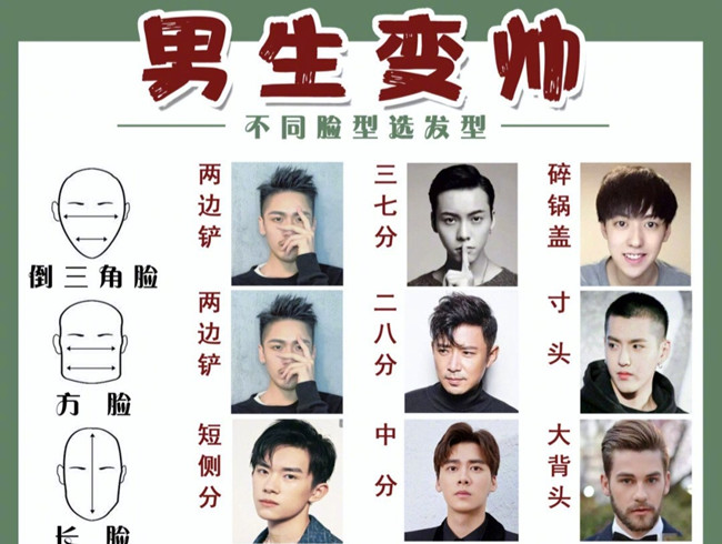 可以讓男生變帥的發(fā)型，南寧美發(fā)理發(fā)培訓(xùn)學(xué)校分享