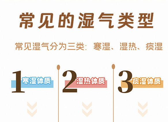 濕氣重的癥狀有哪些？廣西美容美體健康培訓(xùn)