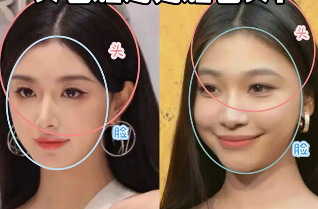 如何判斷“頭包臉”還是“臉包頭”？