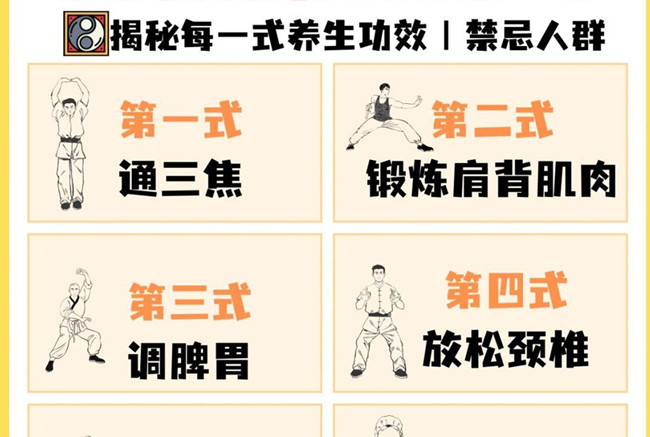 什么是八段錦？八段錦對養(yǎng)生有用嗎？