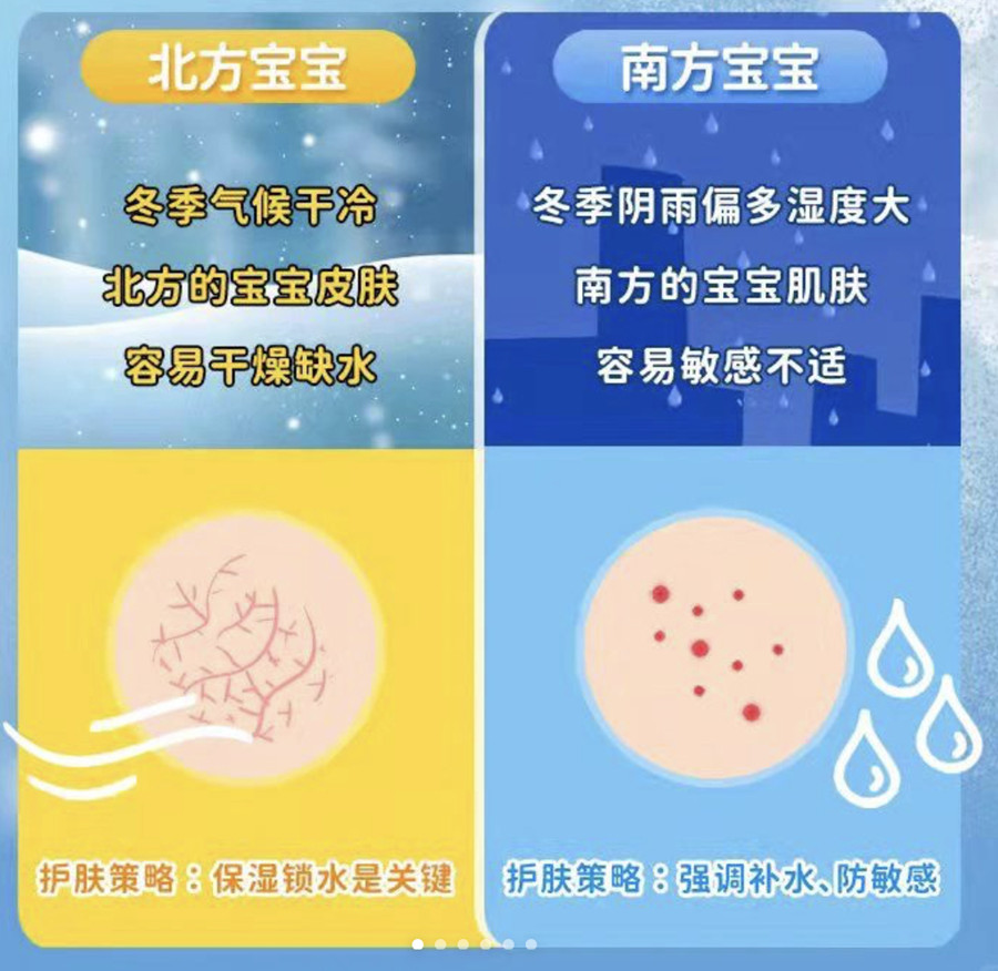南北方護(hù)膚技巧，南寧美容養(yǎng)顏學(xué)校分享