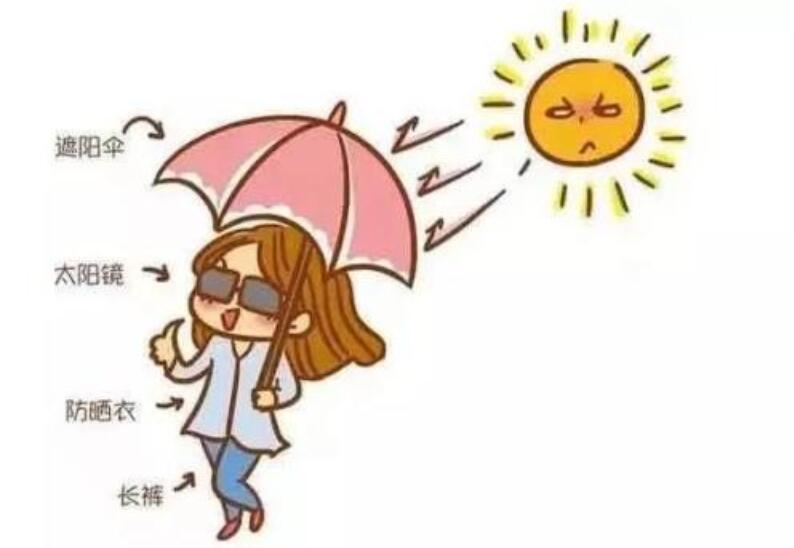 冬天防曬的重要性，南寧美容皮膚管理中心學(xué)習