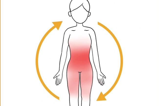 中焦打通的6個(gè)表現(xiàn)，南寧美容美體健康管理
