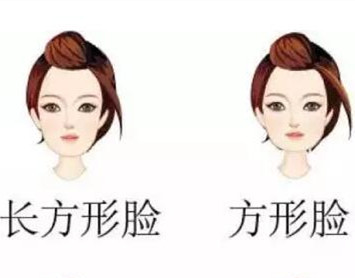 不同的五官如何選擇眉形？南寧學(xué)習(xí)紋眉