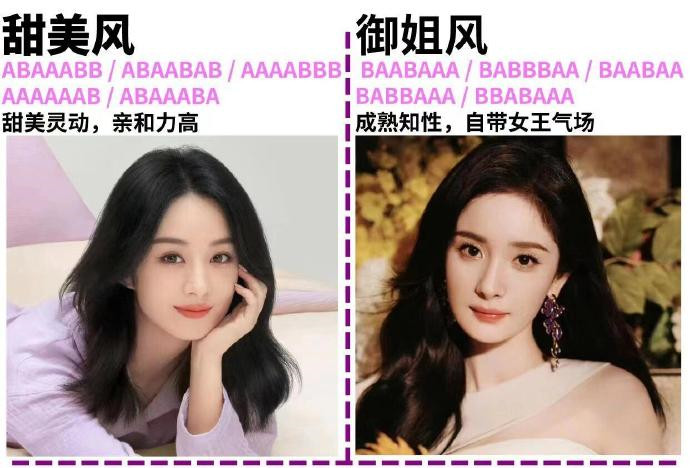 如何根據(jù)臉型選妝容？廣西美妝學(xué)校分享