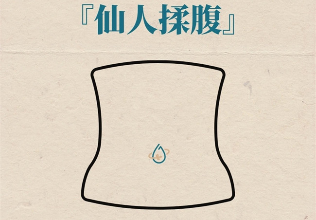 簡單揉腹法，廣西美容美體專業(yè)分享教程