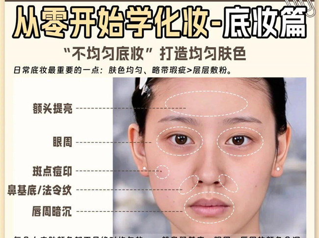 零開始學(xué)化妝：底妝，眉毛，遮瑕