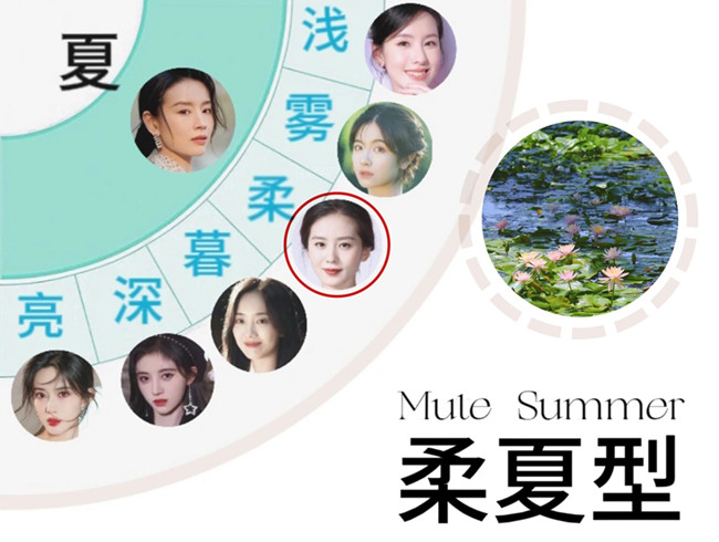 “柔夏型”妝容教程，廣西化妝教學(xué)基礎(chǔ)