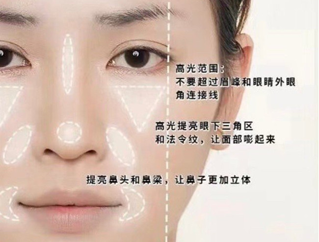 南寧美妝師日常：你適合哪種高光？