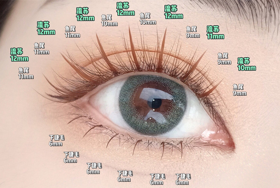 美睫單簇睫毛合集，南寧美睫培訓機構(gòu)推薦
