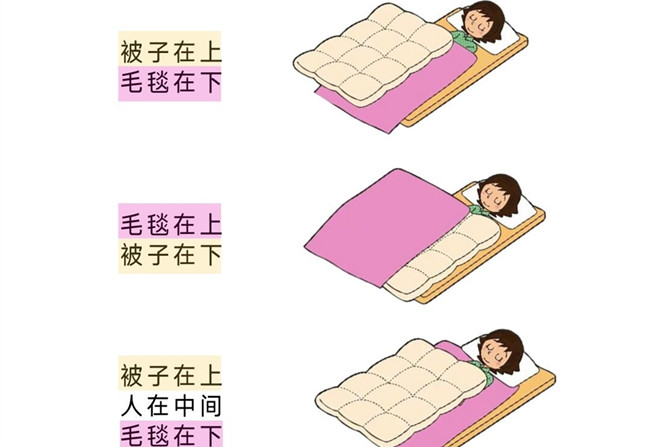 怎么蓋被子才是蕞保暖？廣西健康管理學(xué)習(xí)
