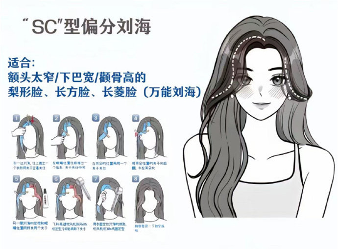 ???蓬松通用劉海打理方法，廣西美發(fā)造型形象學(xué)校分享