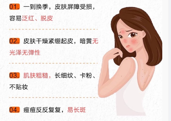 冬天干皮的急救措施，廣西皮膚管理研究