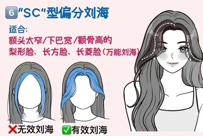 如何護(hù)理偏分劉海？廣西女發(fā)剪裁培訓(xùn)