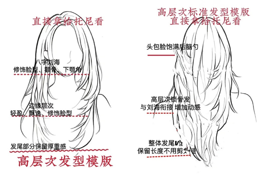 顯臉小發(fā)型高層次發(fā)型，南寧美發(fā)剪發(fā)造型學(xué)校