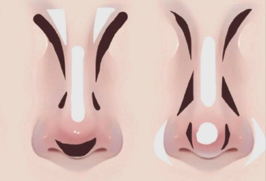 廣西習化妝排名：不同鼻型如何修容？