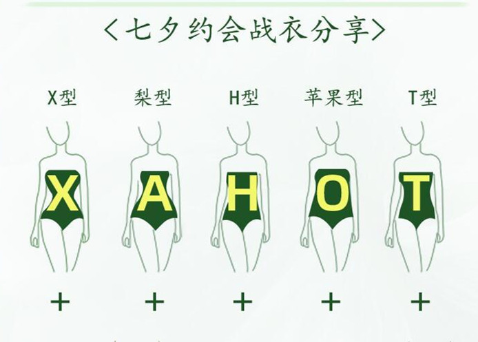 不同身材裙子怎么選？廣西形象造型學校分享