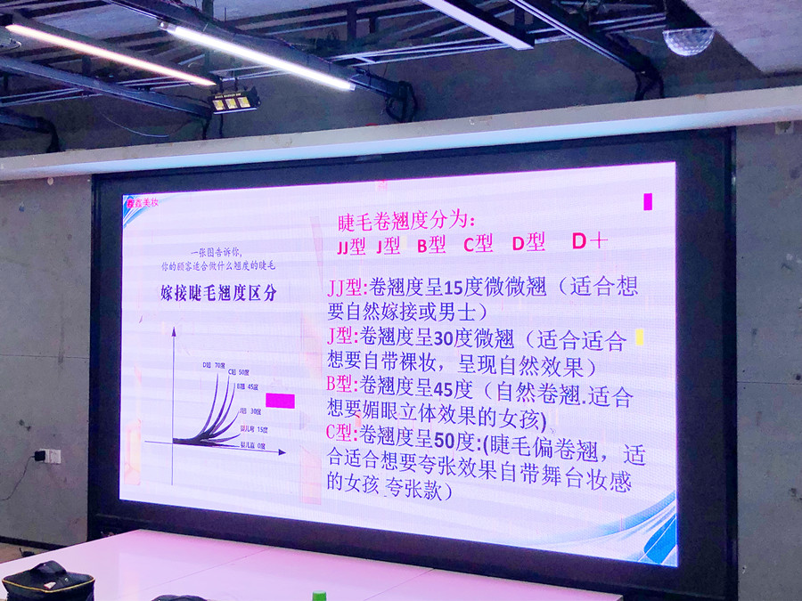 睫毛卷翹度知識講解，南寧美睫職業(yè)學(xué)校課件分享