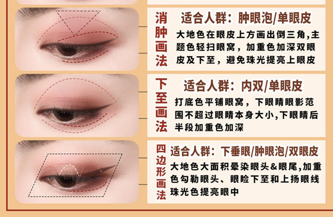 南寧教化妝：新手入門(mén)眼影教程