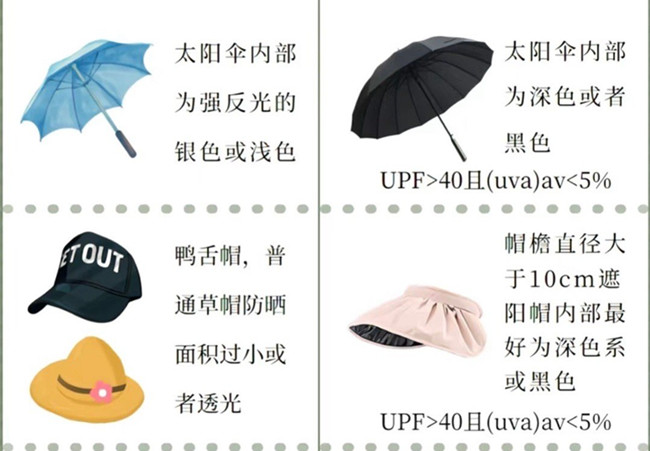 如何挑選防曬產(chǎn)品？廣西美容護膚管理培訓(xùn)