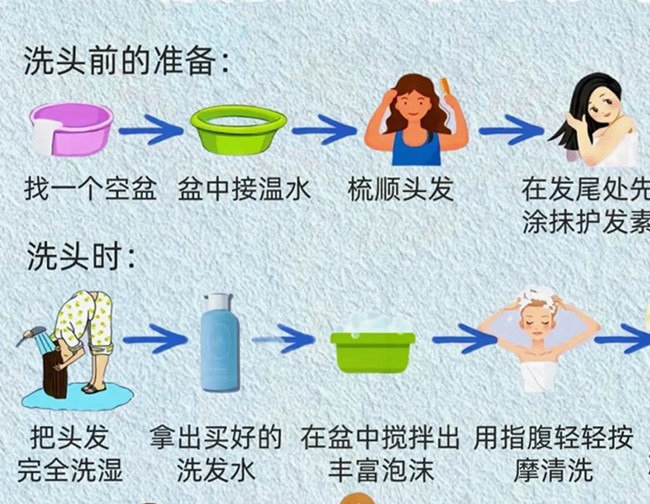 正確洗護(hù)及護(hù)發(fā)技巧，南寧洗頭教學(xué)