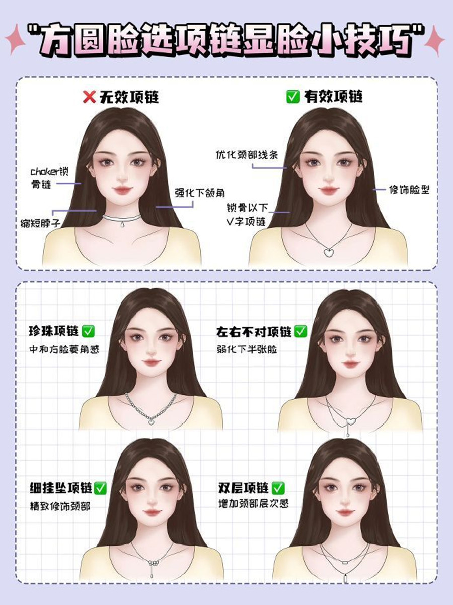 方圓臉如何選項鏈顯臉?。?>
								
								<span id=