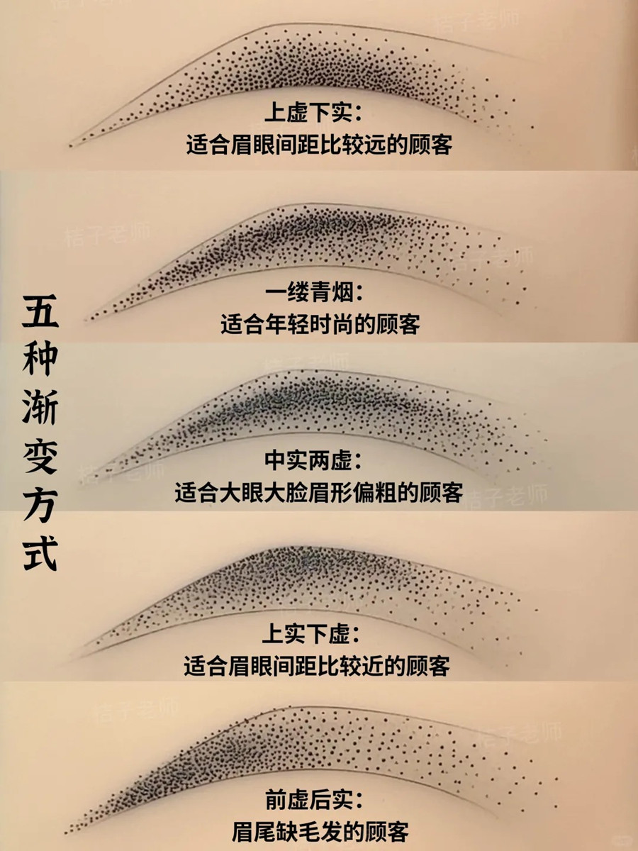 霧眉漸變的5種操作方法，廣西學(xué)紋眉