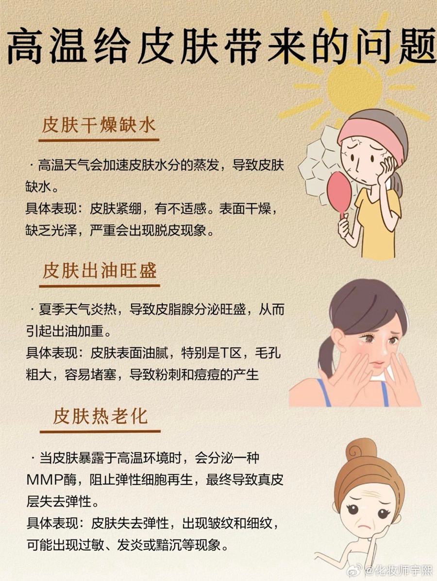 高溫給皮膚帶來的傷害，廣西美容護(hù)膚教育