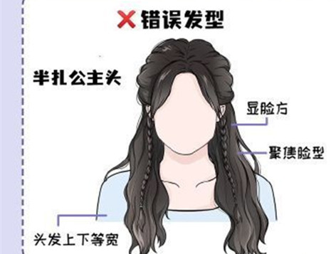 方圓臉的天菜發(fā)型，南寧化妝發(fā)型推薦