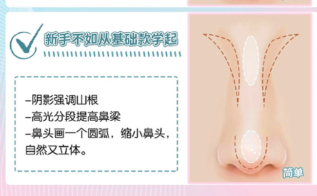 盒型鼻的修容教程，廣西美妝造型學(xué)校課件